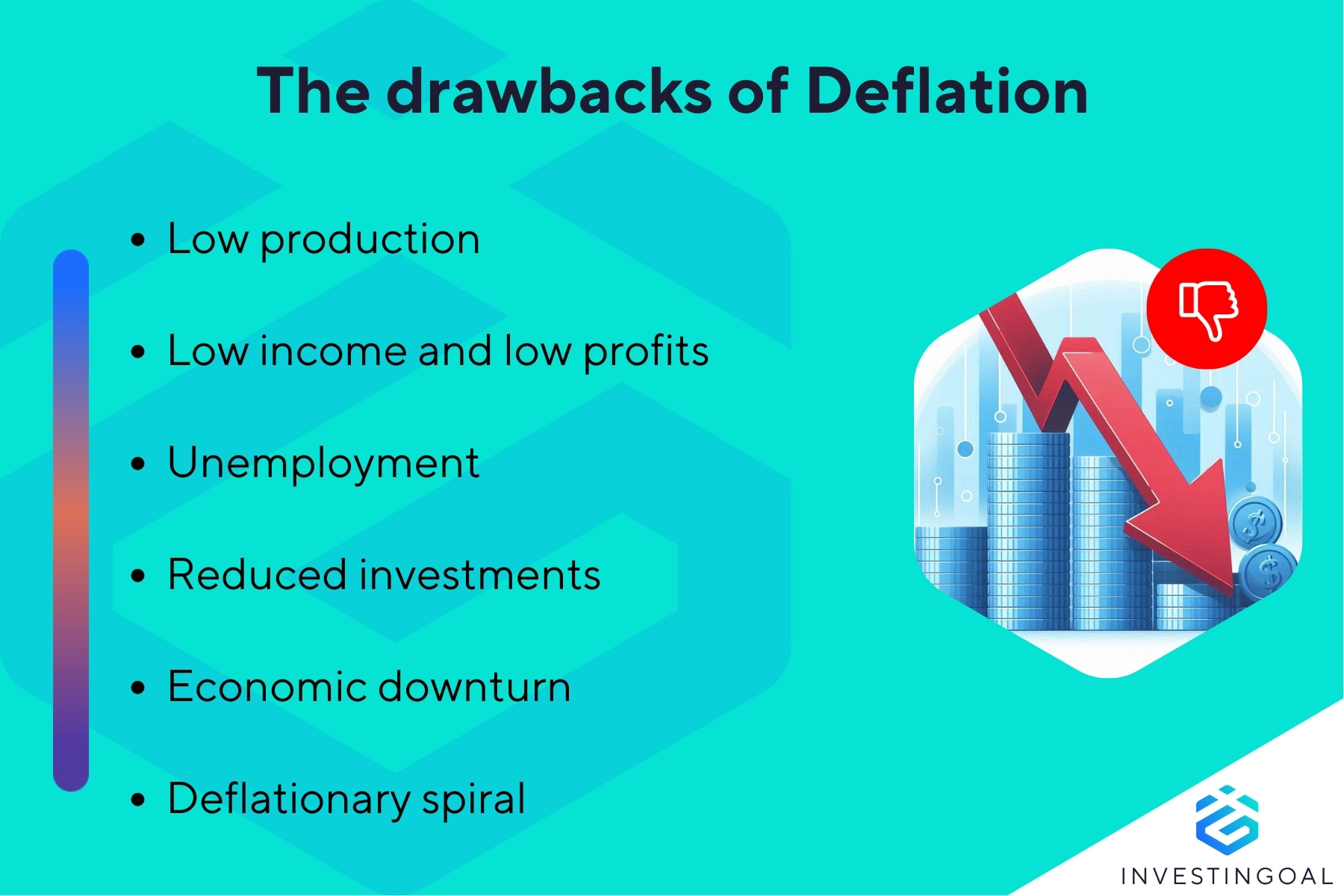 What are the Limitations of Deflation