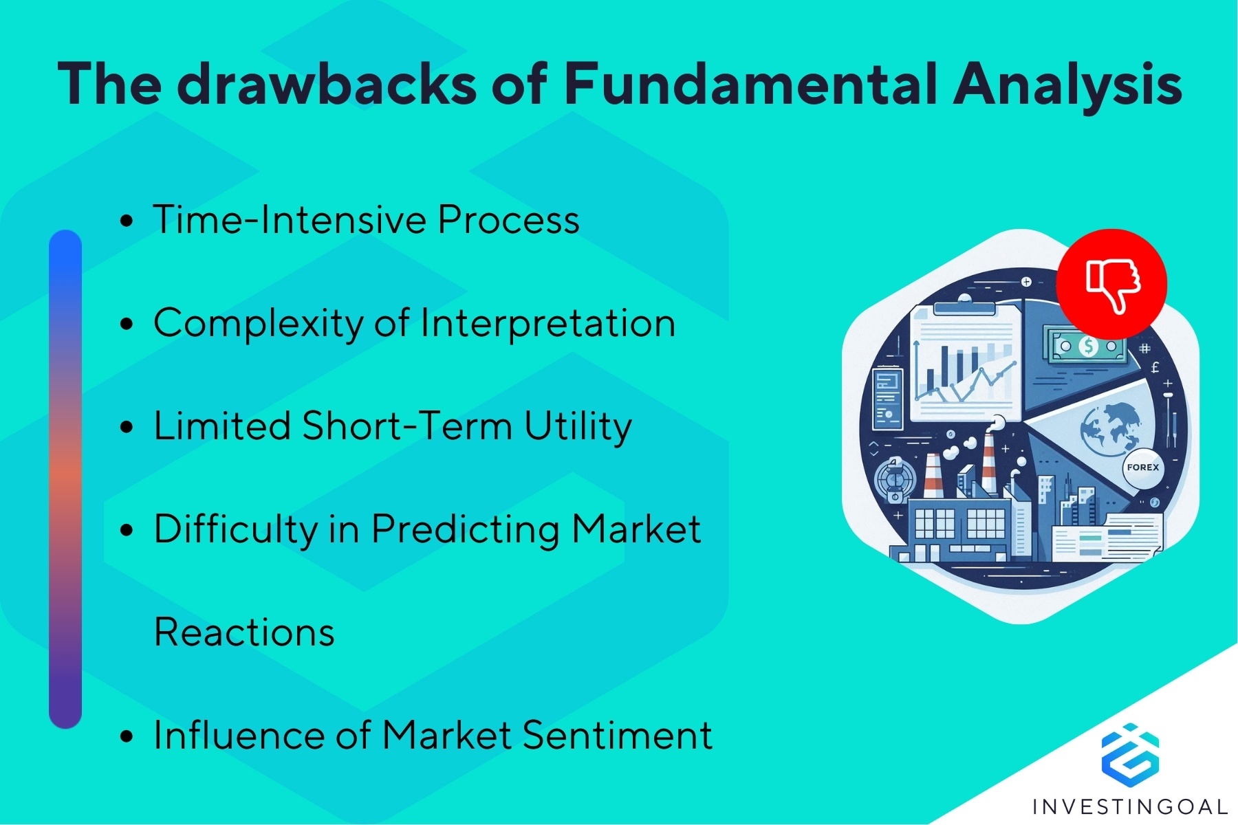 What are the Limitations of Fundamental Analysis