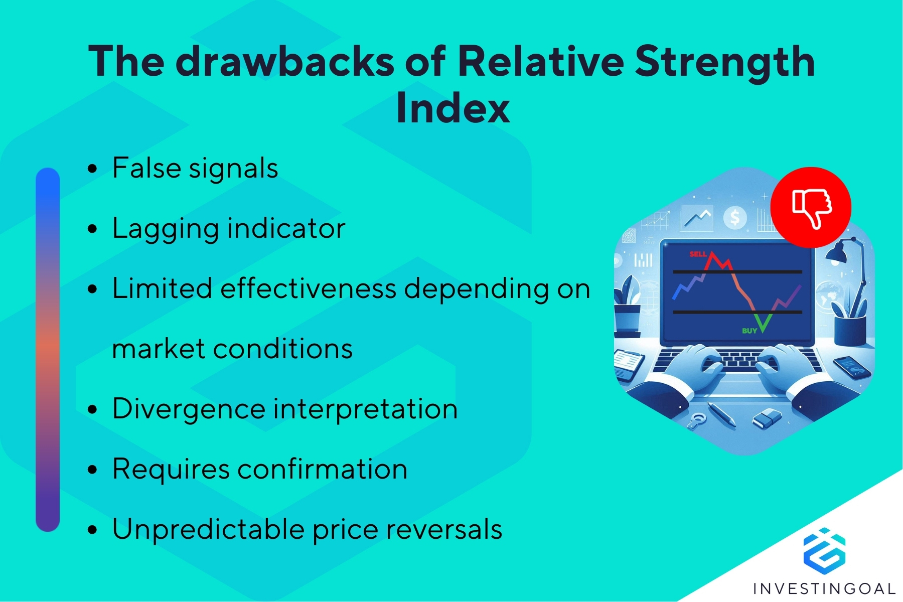 What are the Limitations of Relative Strength Index