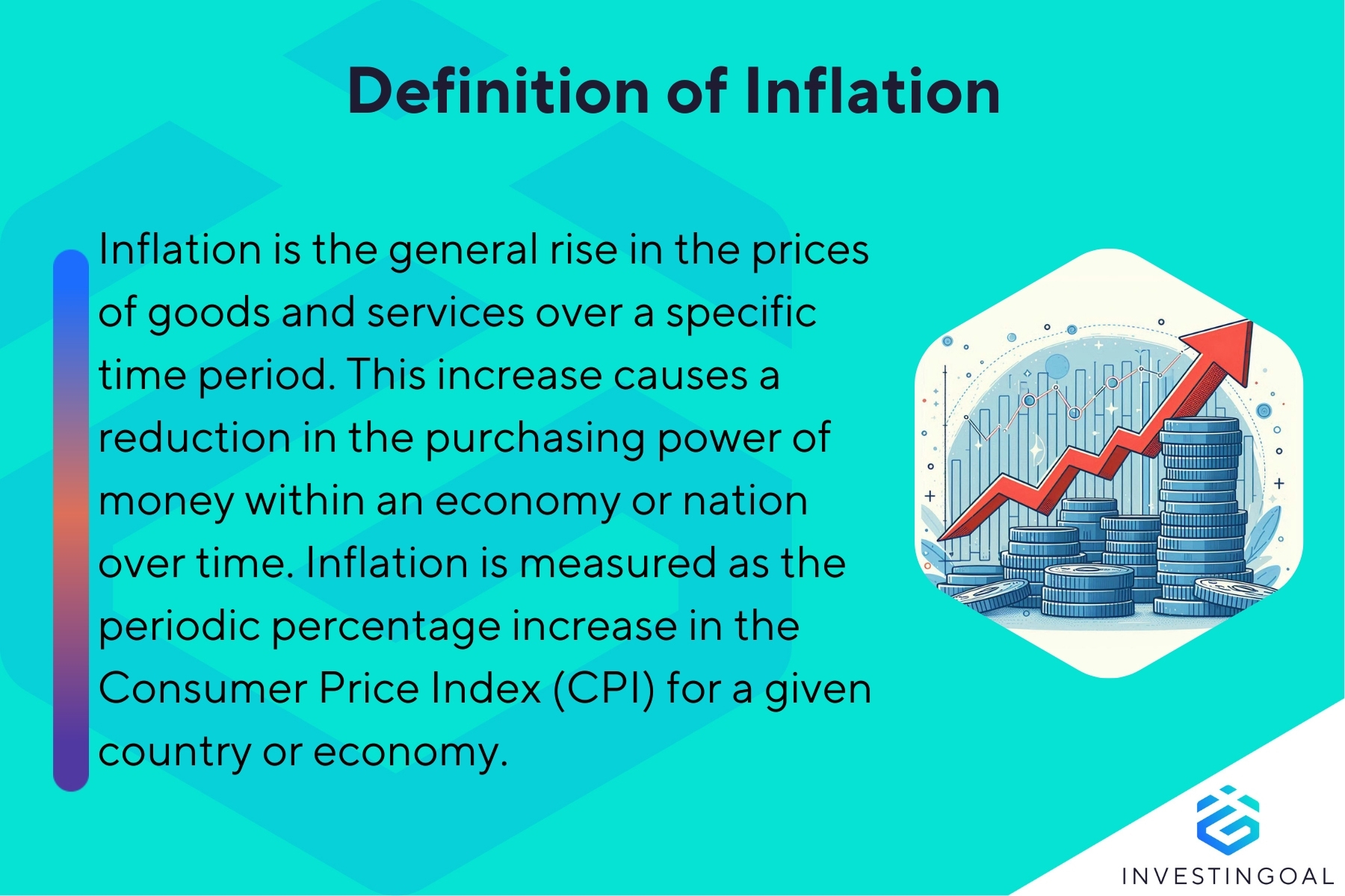 What is Inflation