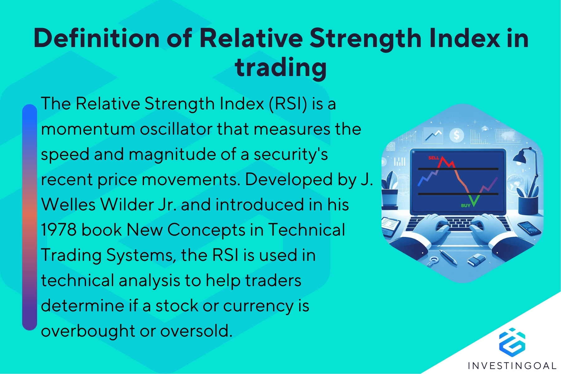 What is Relative Strength Index