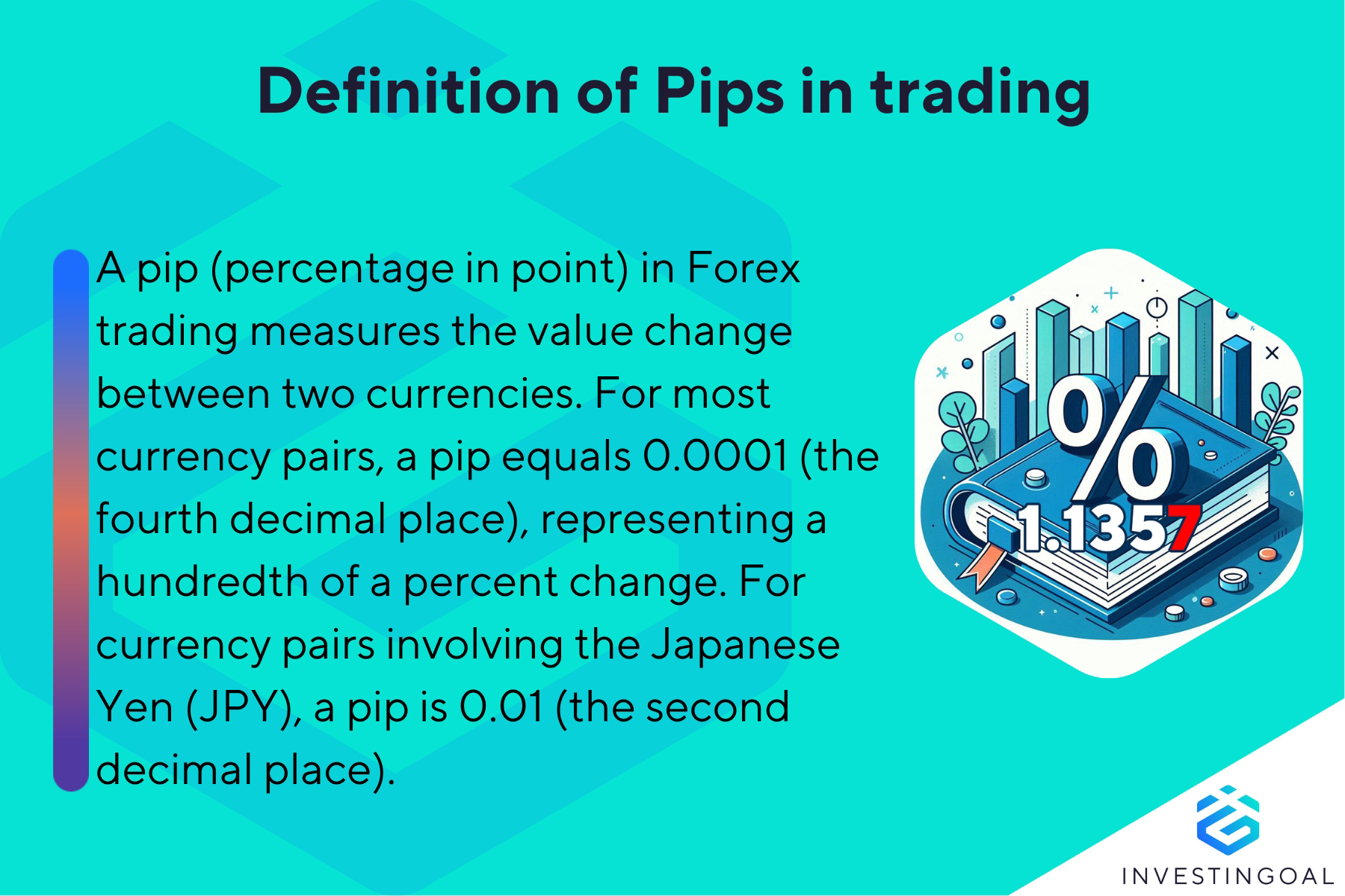 What is a Pip