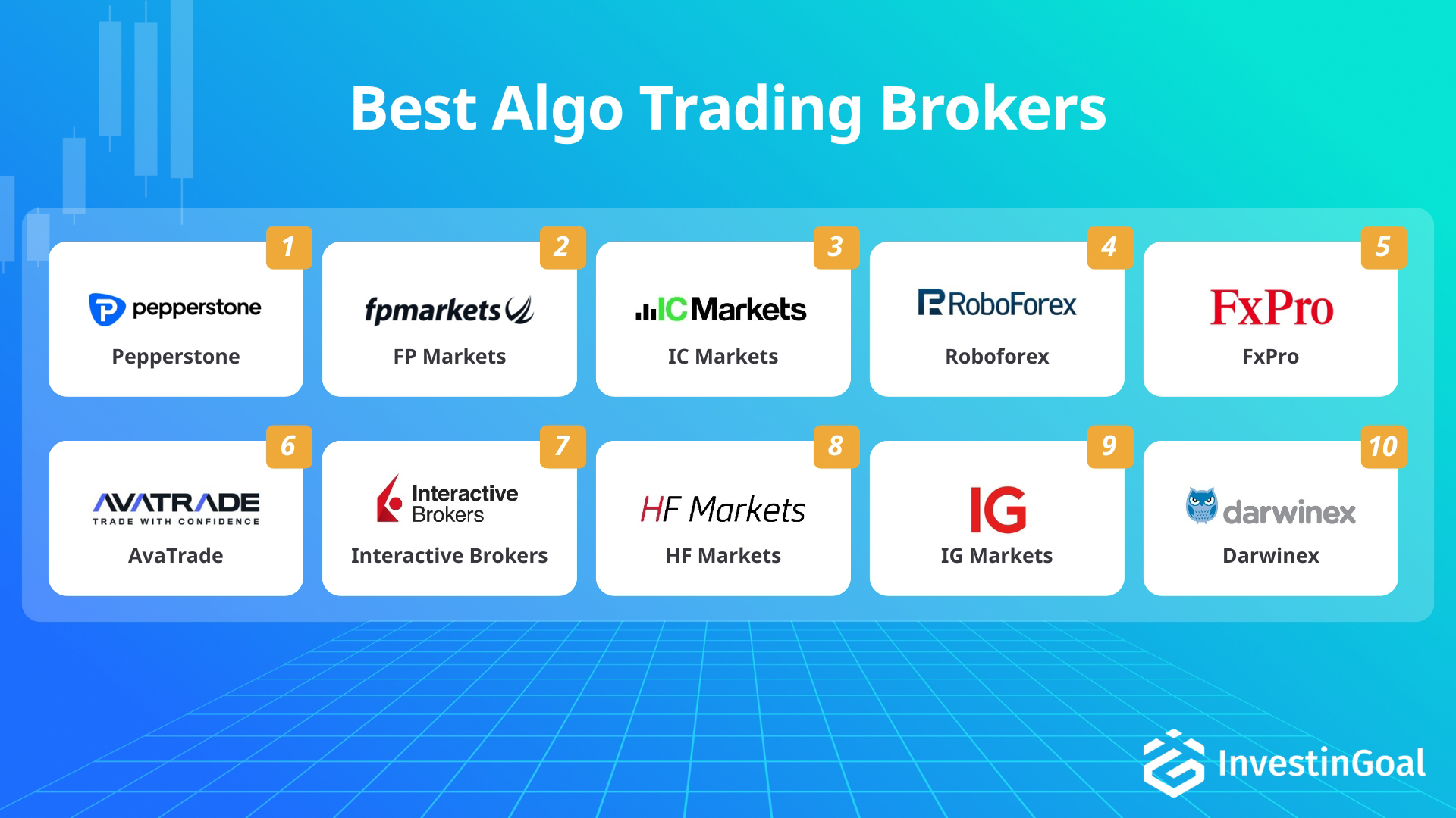 Forex brokers for algo trading recommended by InvestinGoal