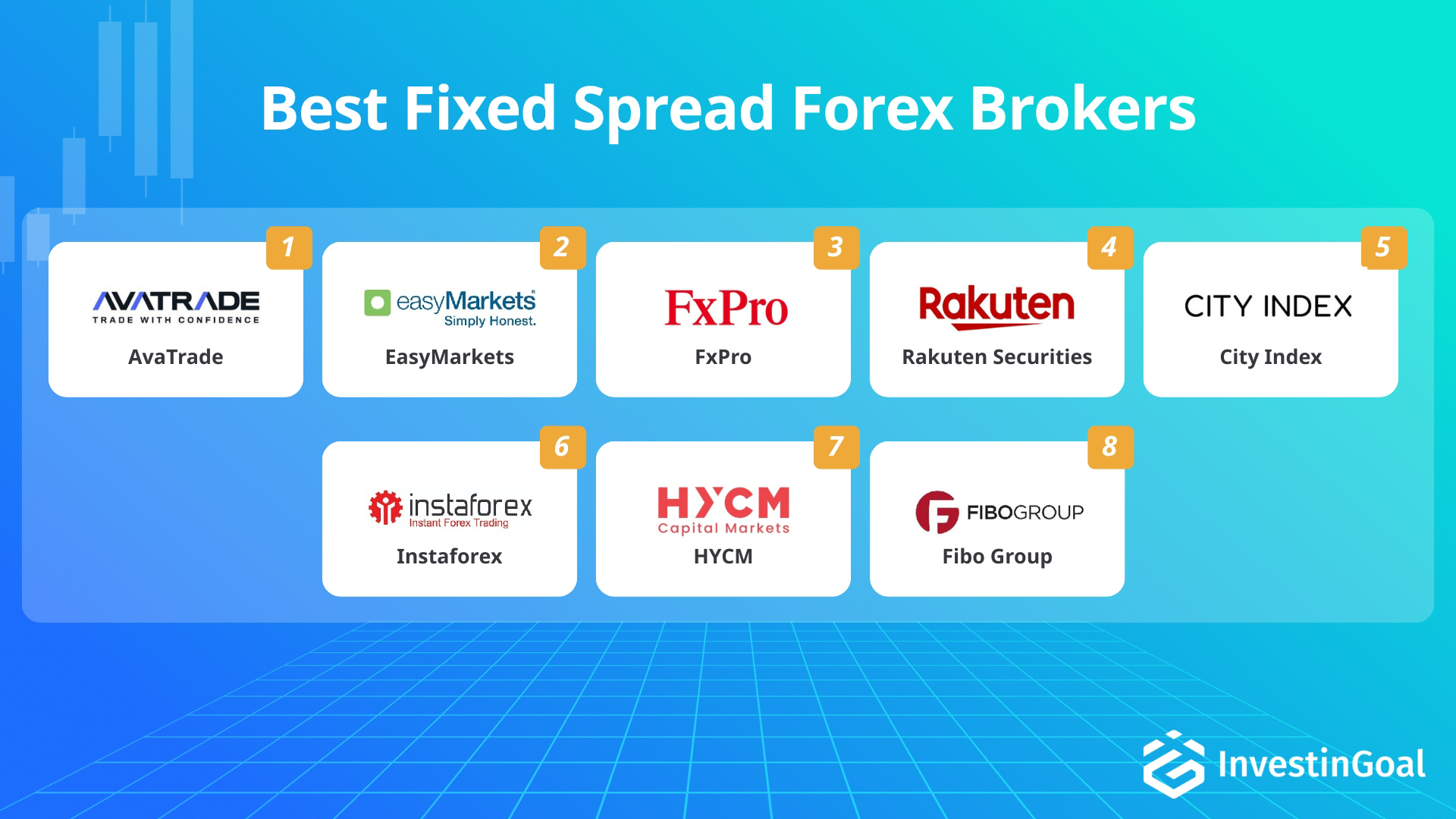 Forex brokers with fixed spreads recommended by InvestinGoal