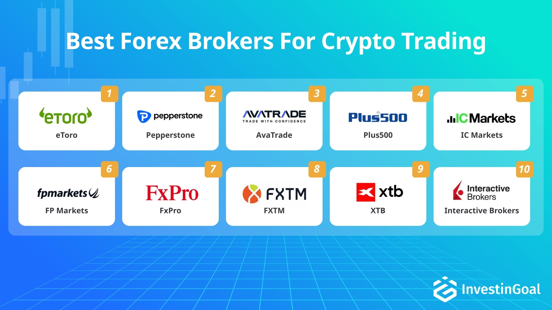Forex brokers for crypto trading recommended by InvestinGoal