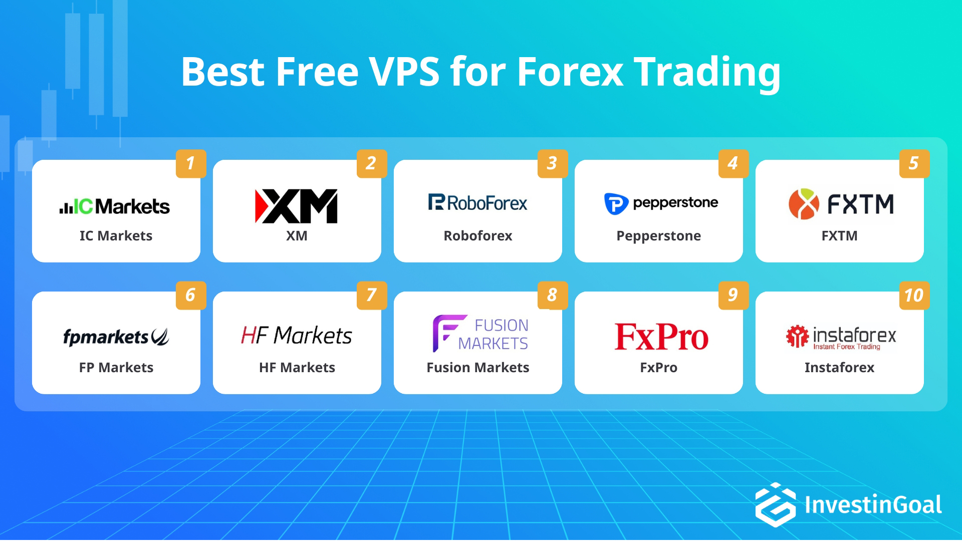 Forex brokers with free VPS recommended by InvestinGoal