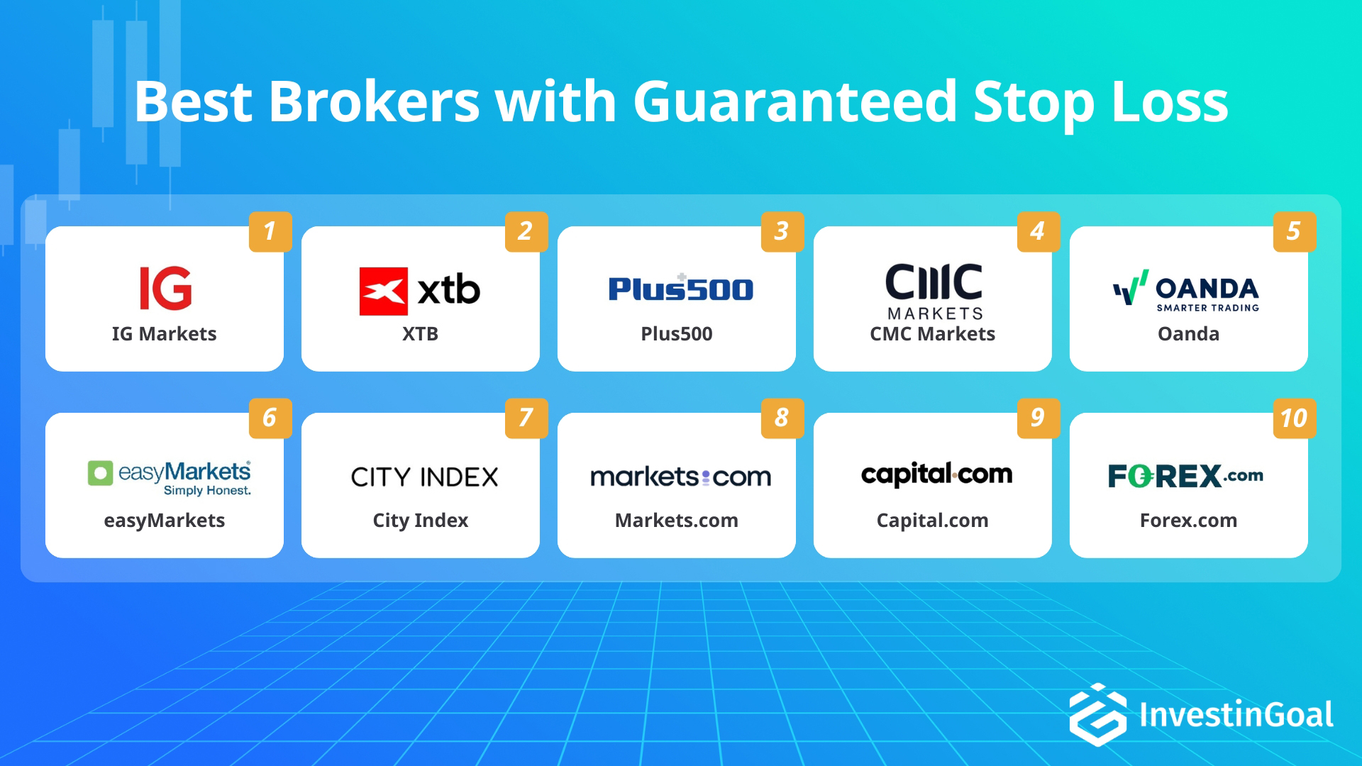 Brokers with Guaranteed Stop Loss recommended by InvestinGoal