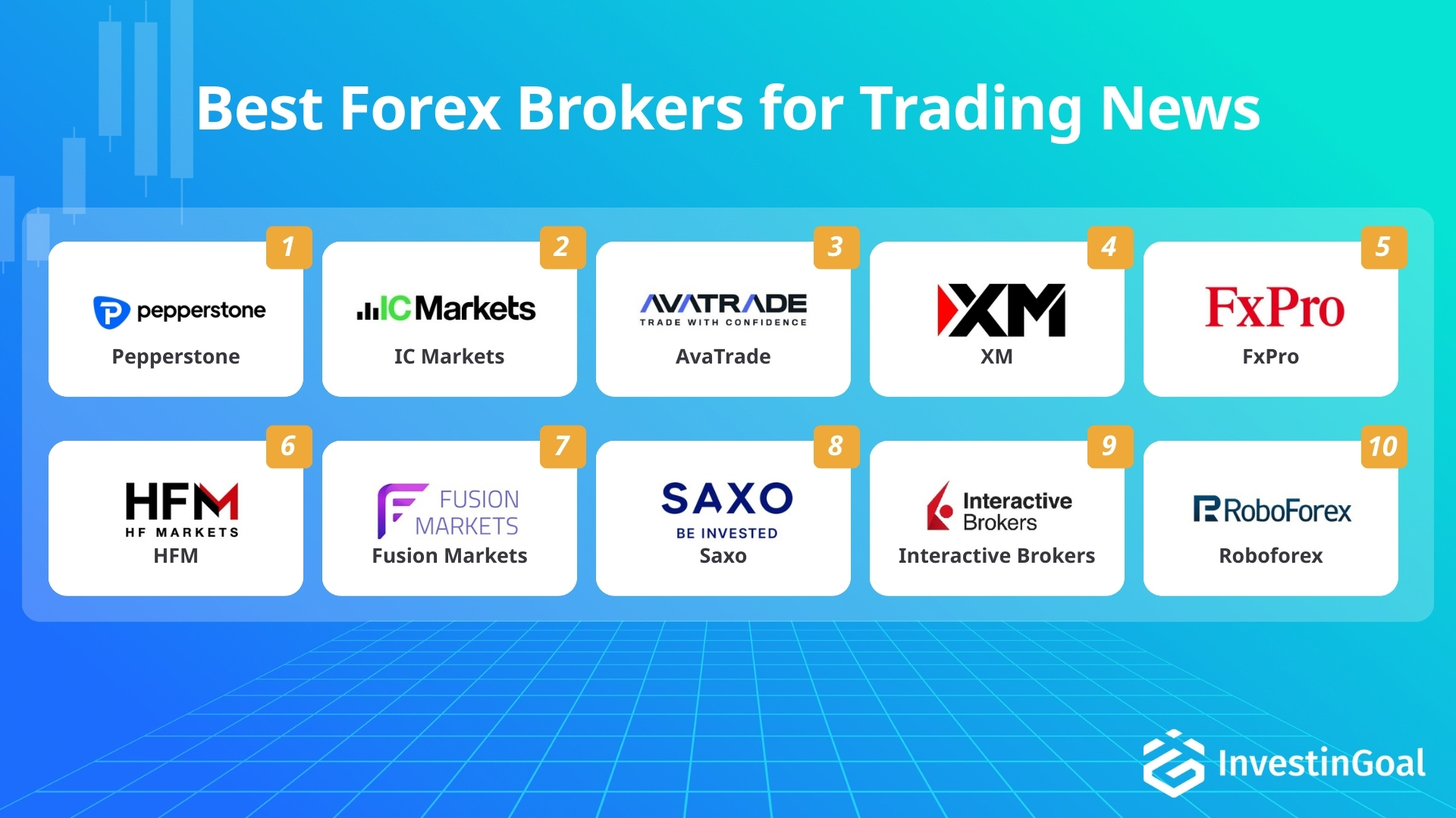 Forex brokers for news trading recommended by InvestinGoal