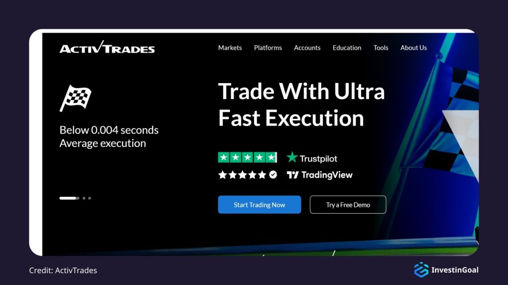 General View of the ActivTrades Homepage