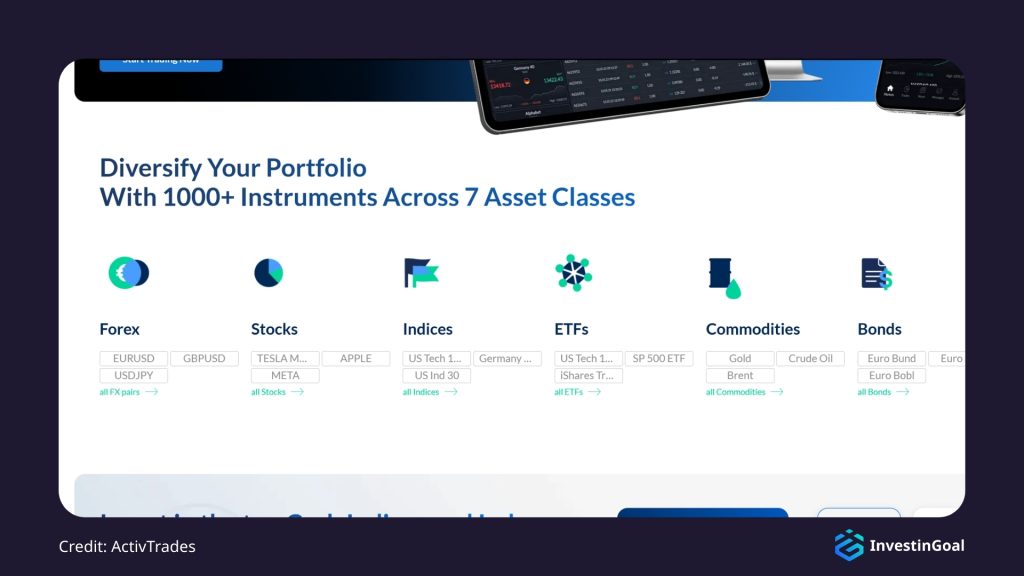 General View of the Available Markets on ActivTrades