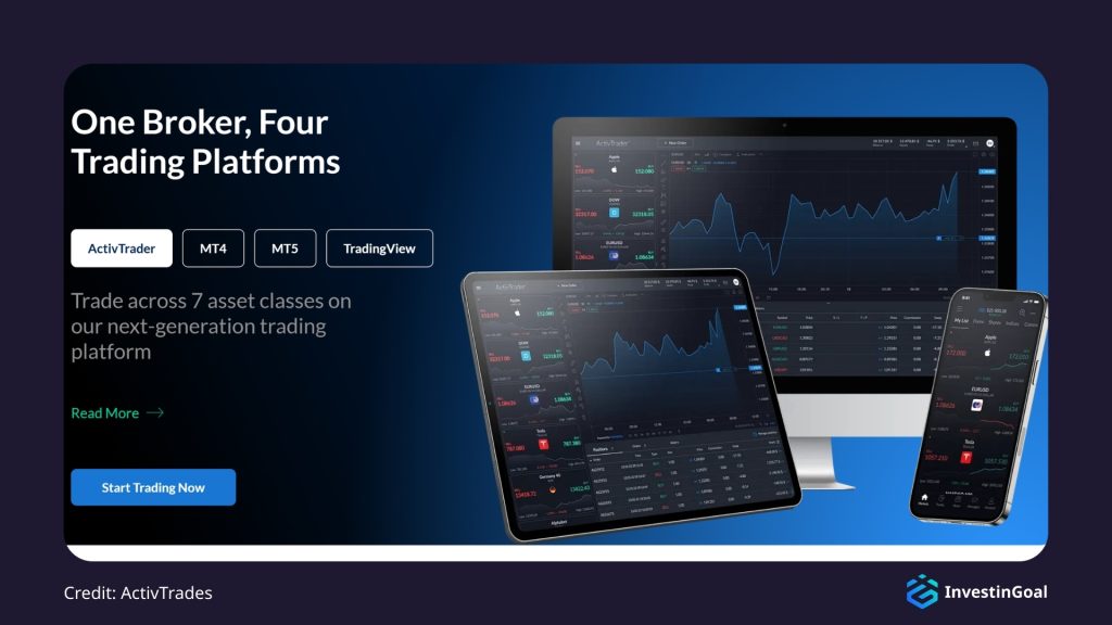 General View of the Trading Platforms on ActivTrades