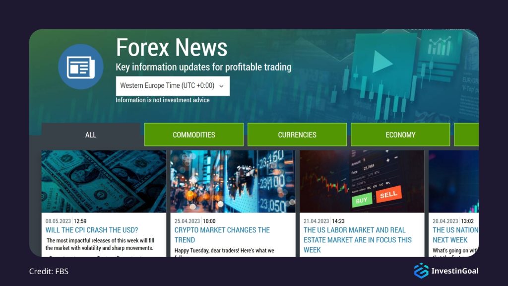 General View of the Education Resources on FBS