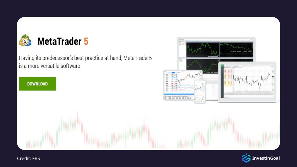 General View of the Trading Platforms on FBS