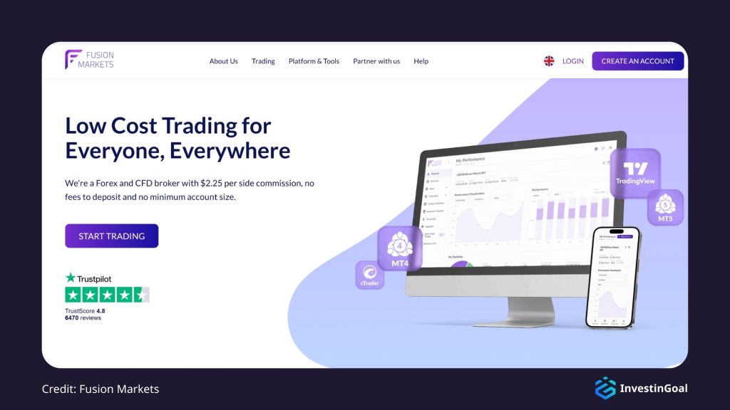 General View of the Fusion Markets Broker Homepage
