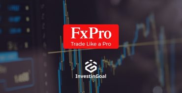 fxpro review
