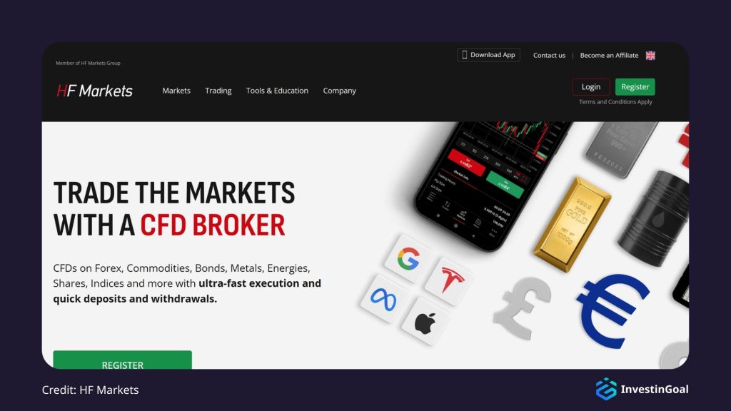 General View of the HF Markets Homepage