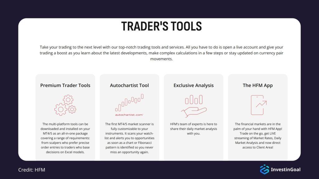 General View of the Education Resources on HFM