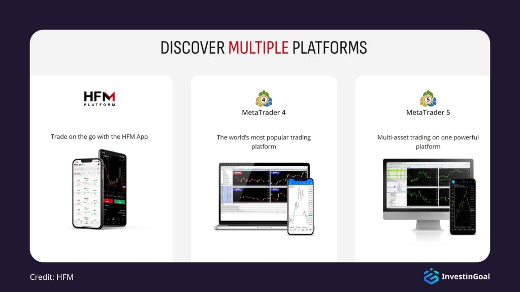 General View of the Trading Platforms on HFM