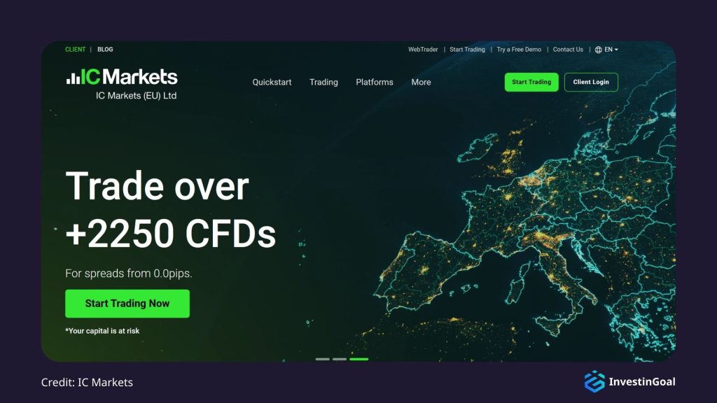 General View of the IC Markets Homepage