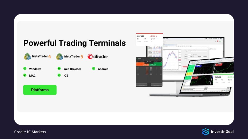 General View of the Trading Platforms on IC Markets