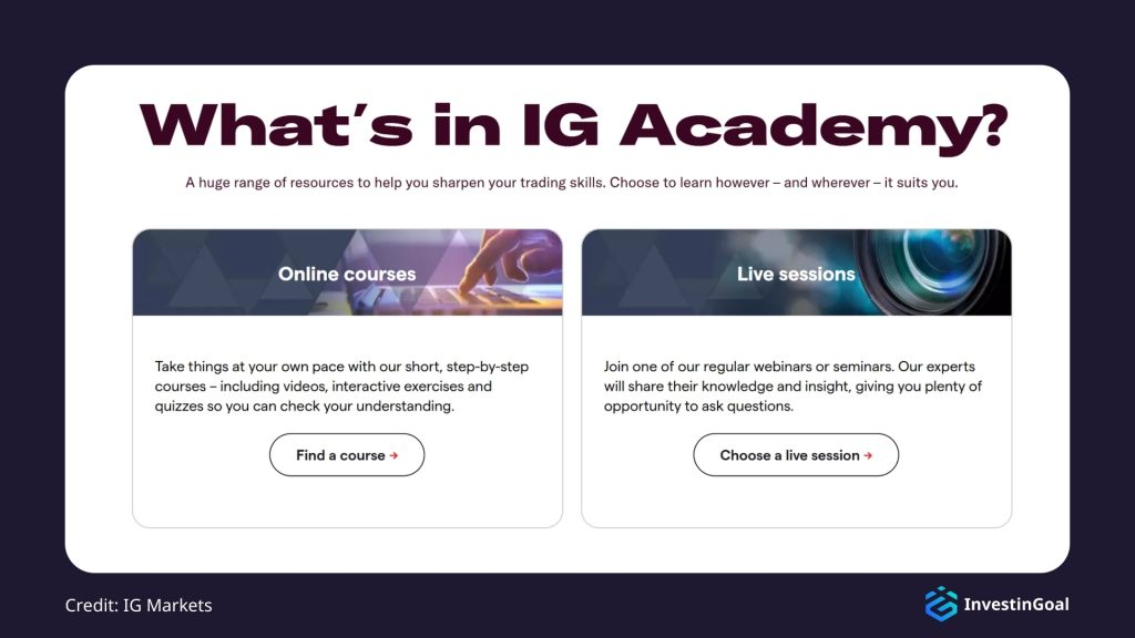 General View of the Education Resources on IG Markets