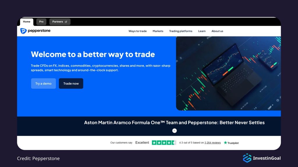 General View of the Pepperstone Homepage