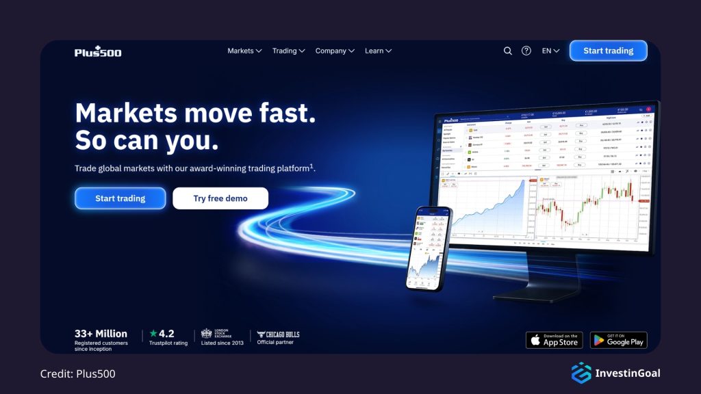 General View of the Plus500 Homepage