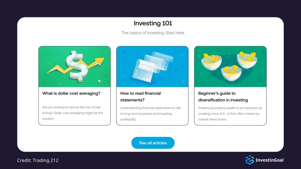 General View of the Education Resources on Trading 212