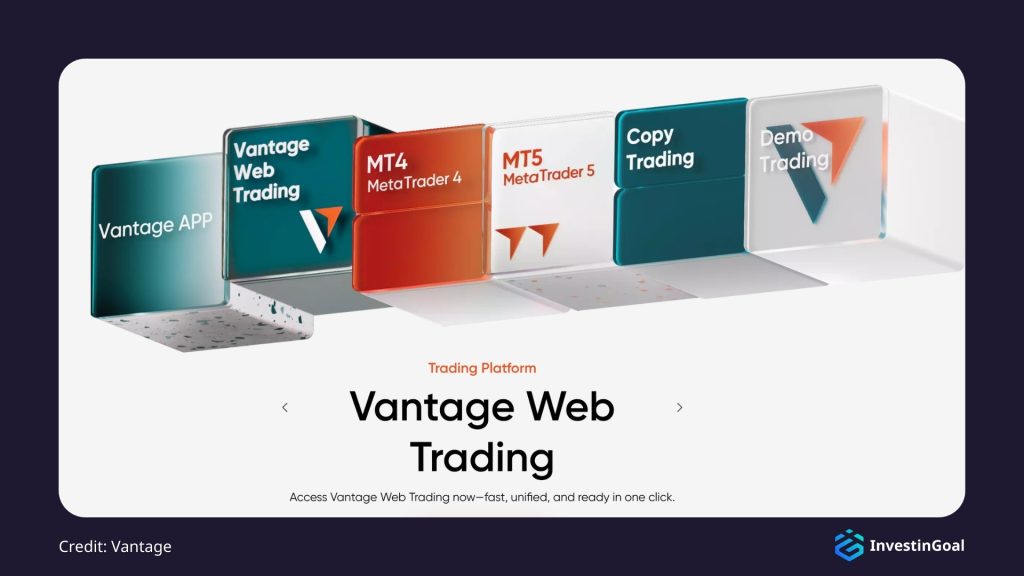 General View of the Trading Platforms on Vantage