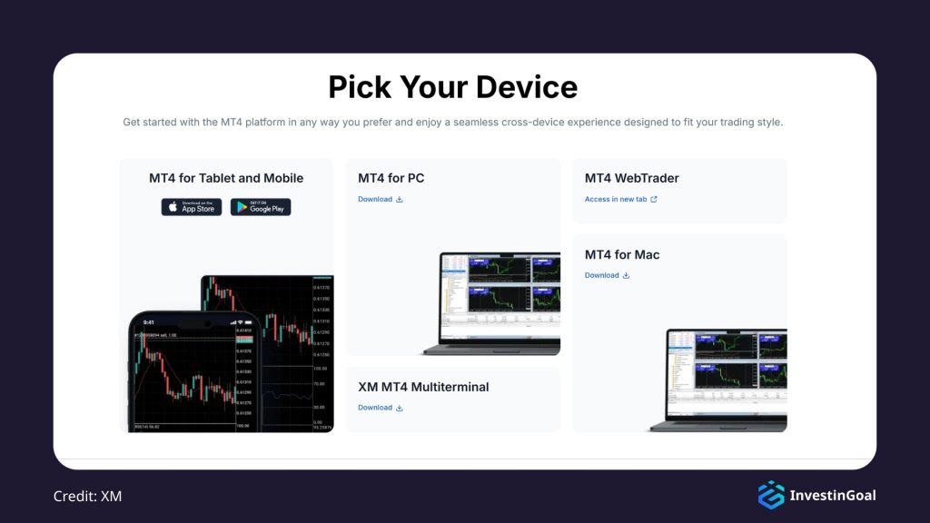 General View of the Trading Platforms on XM