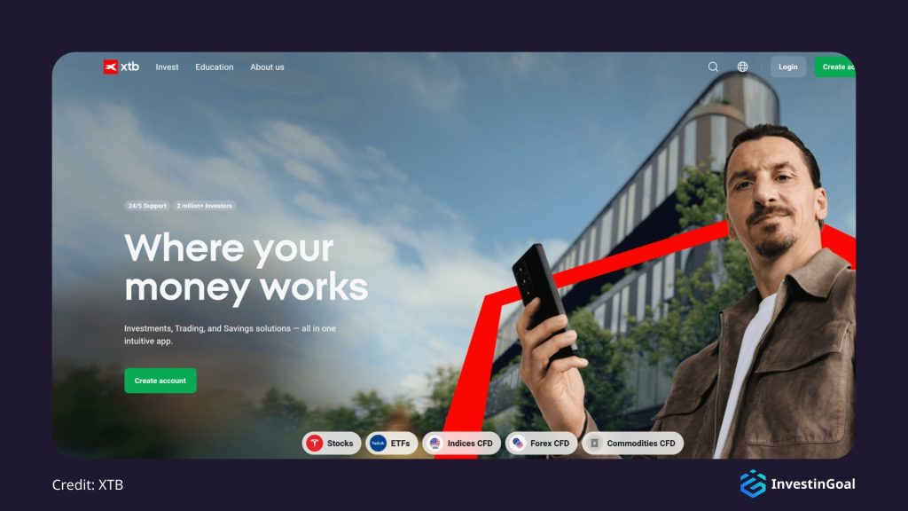 General View of the XTB Homepage