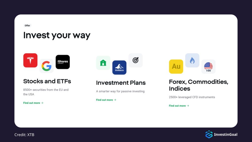 General View of the Available Markets on XTB