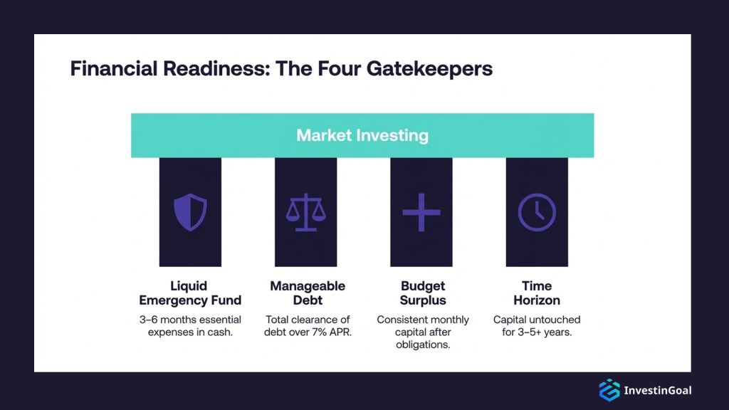 financial readiness gatekeepers