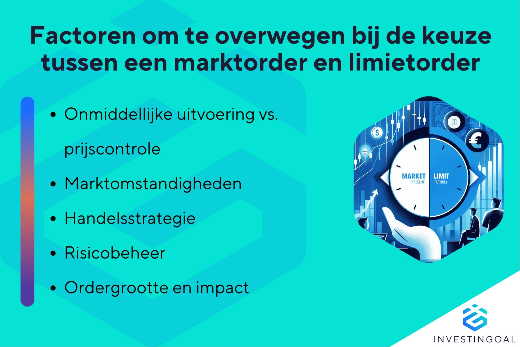 Hoe te kiezen tussen markt- en limietorders