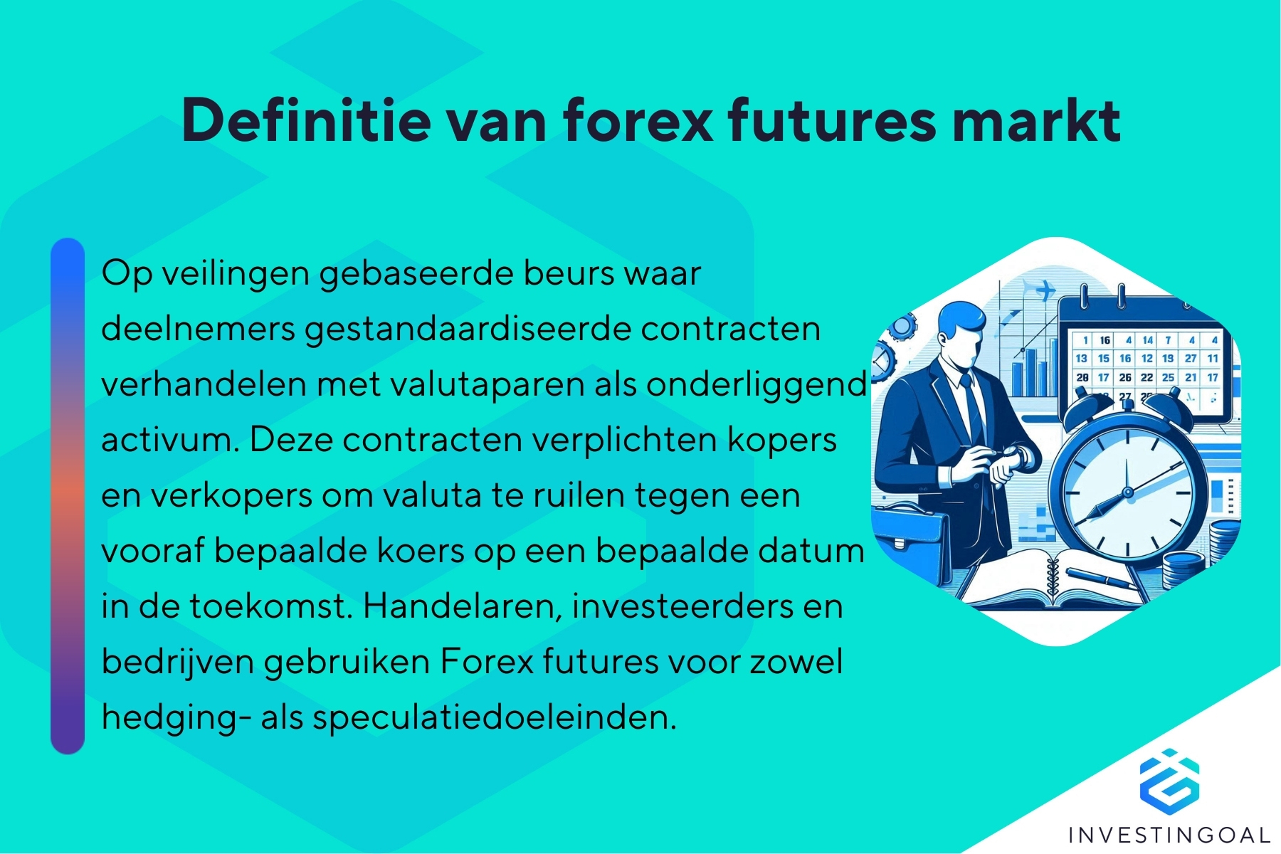 Wat is de futuresmarkt in forex?