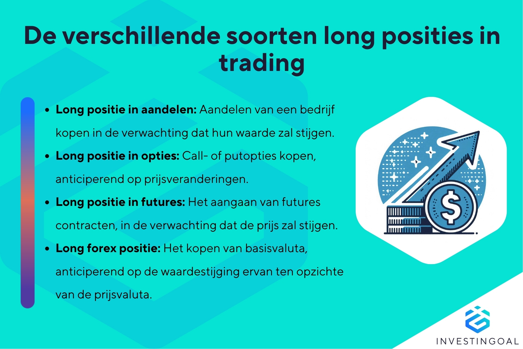 Wat zijn de soorten Long Posities