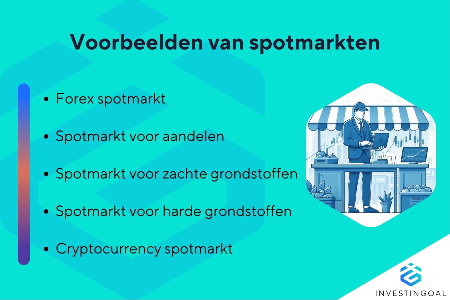 Wat zijn voorbeelden van Spotmarkt
