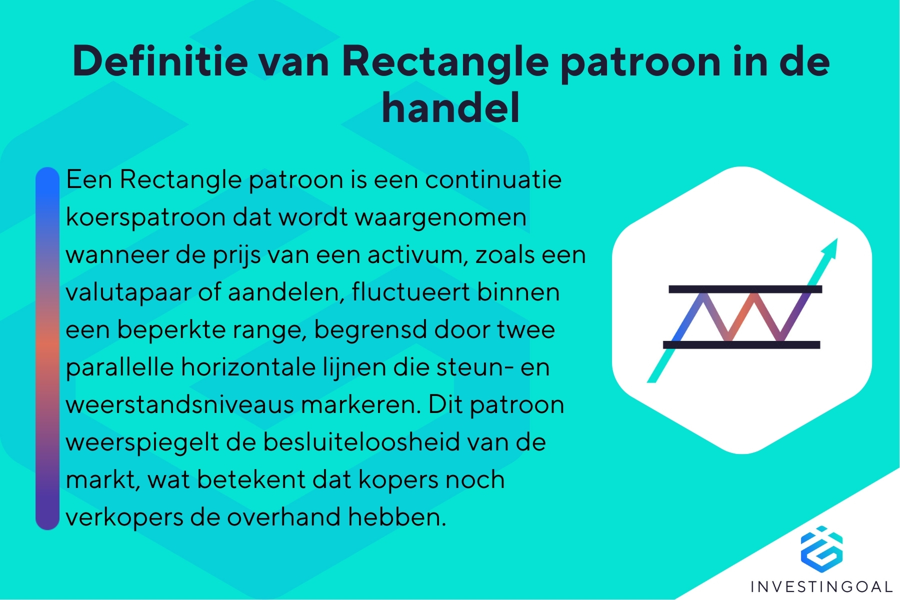 Wat is een Rectangle patroon