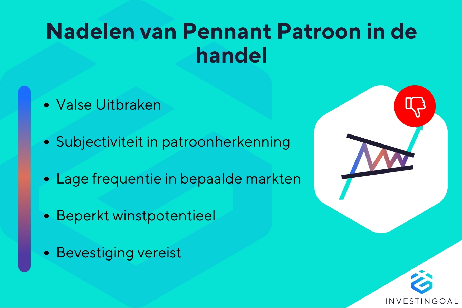 Wat zijn de nadelen van Pennant Patroon