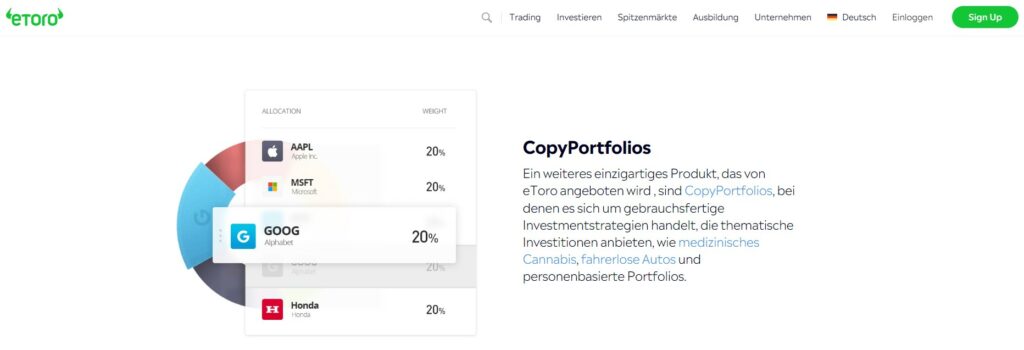 eToro copyportfolio