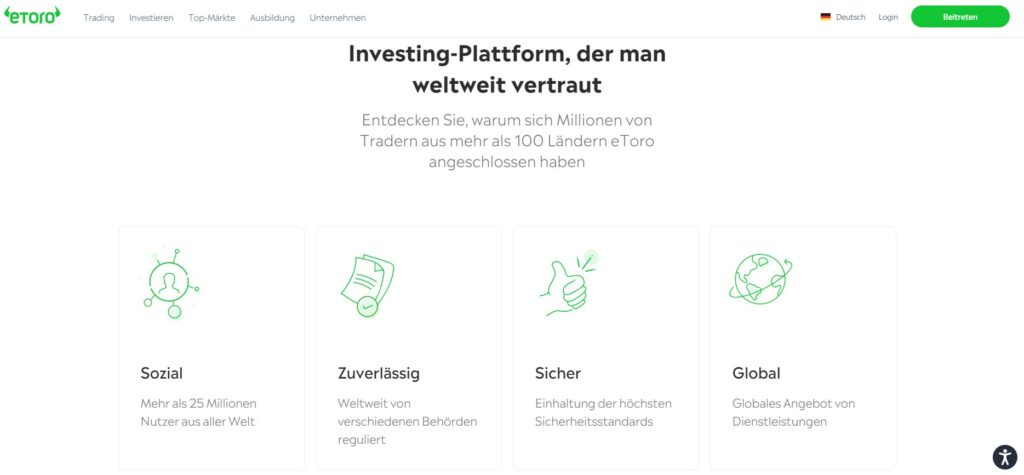 Weltweit vertrauenswürdige Plattform für die Geldanlage