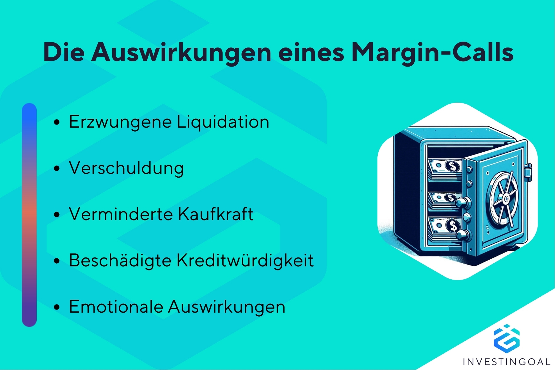 Was sind die Folgen von Margin-Calls (Einschusszahlungen)?