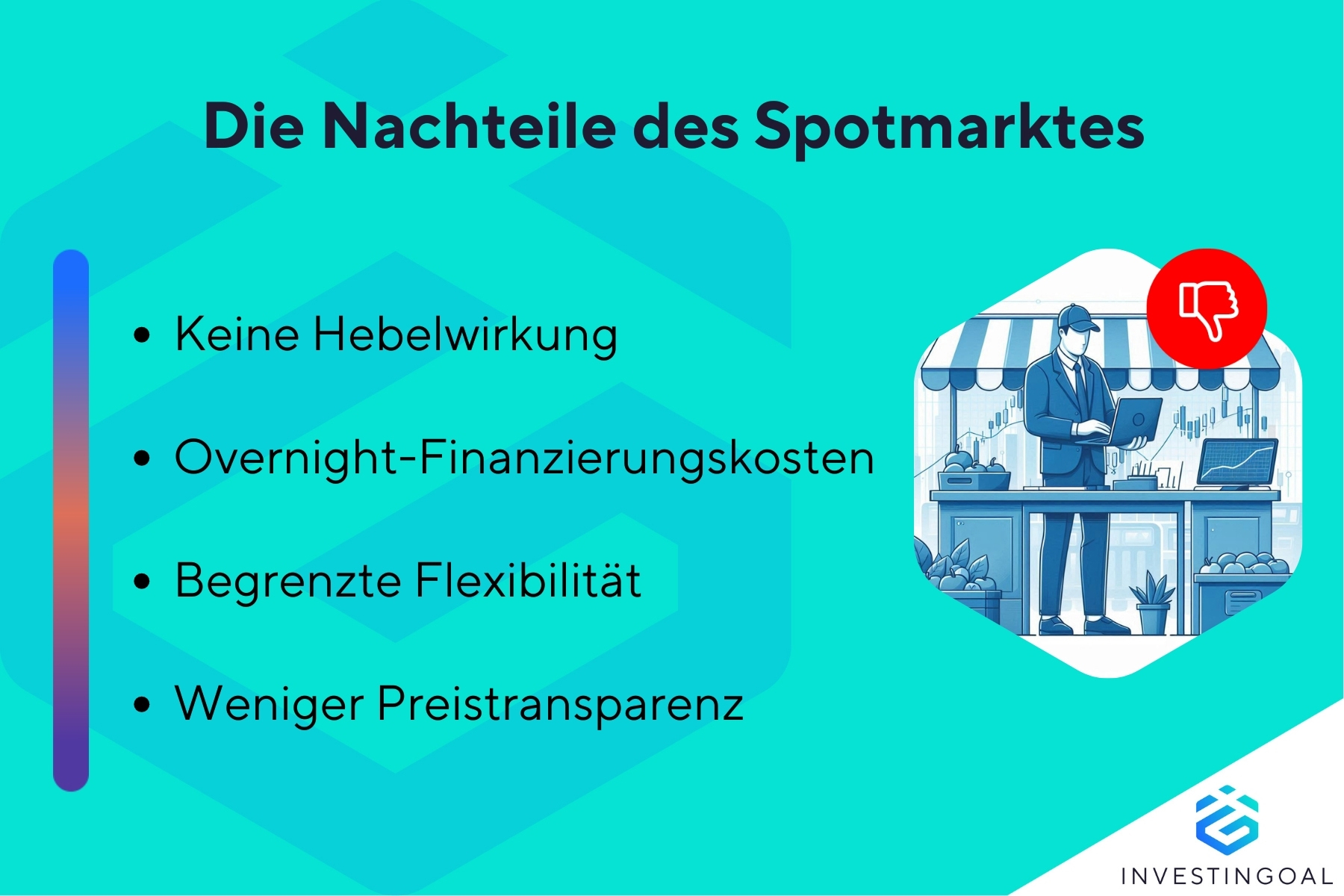 Was sind die Nachteile des Spotmarktes?