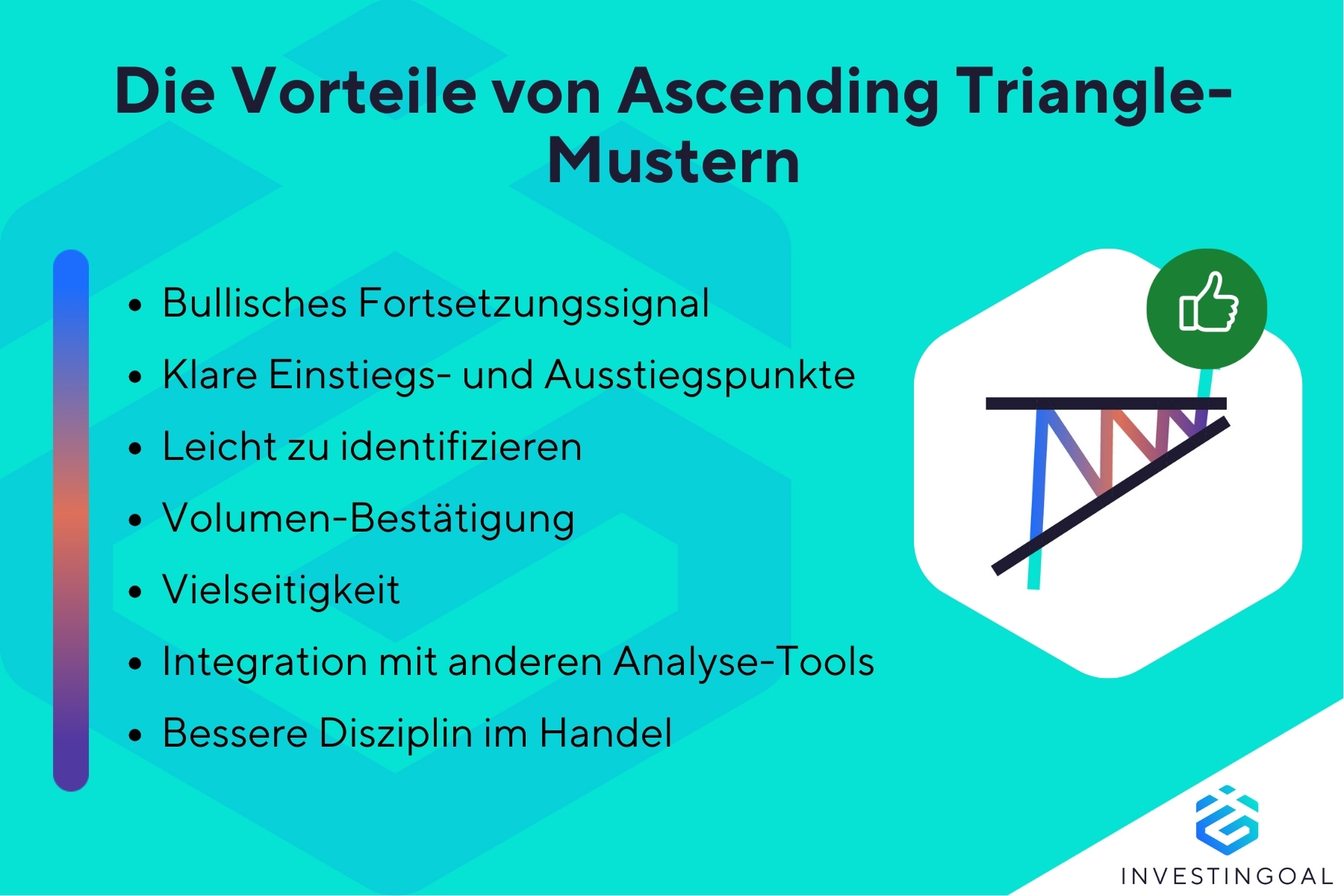 Was sind die Vorteile von Ascending Triangle-Mustern im Devisenhandel