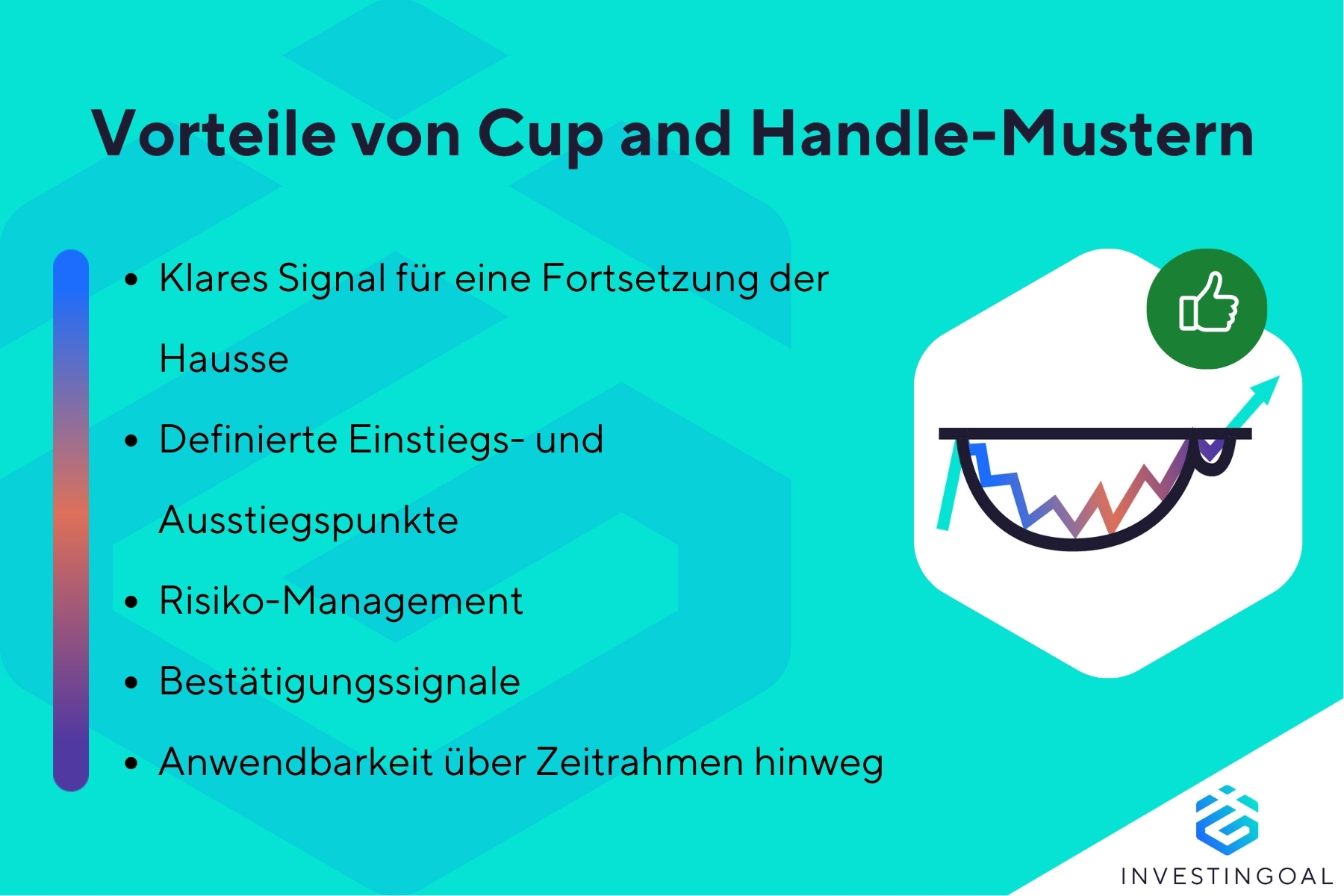 Was sind die Vorteile von Cup and Handle-Mustern?
