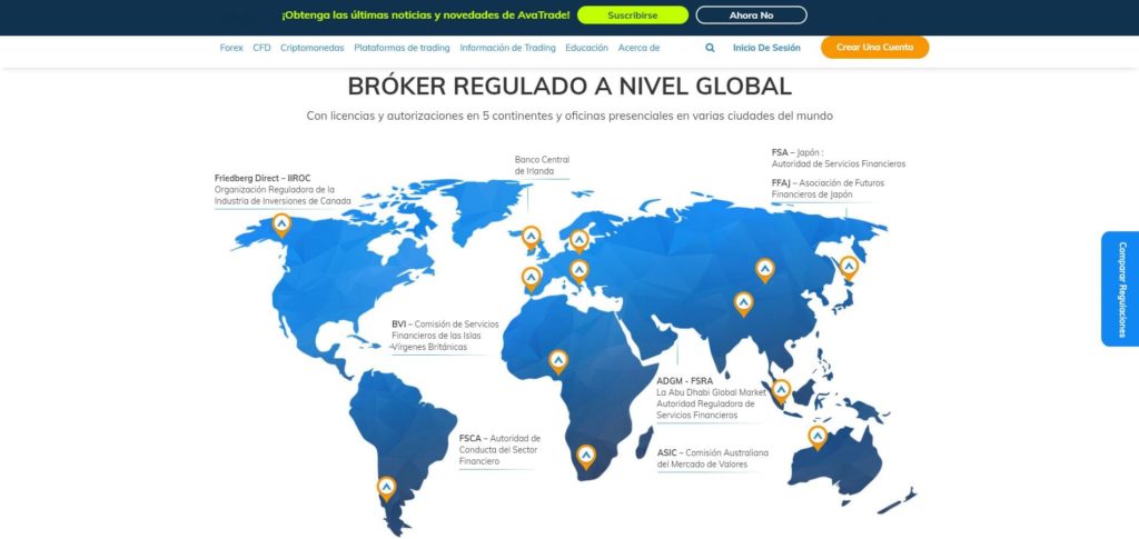las regulaciones de avatrade