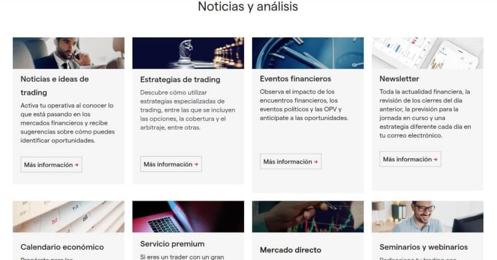 Las noticias y analisis con ig markets