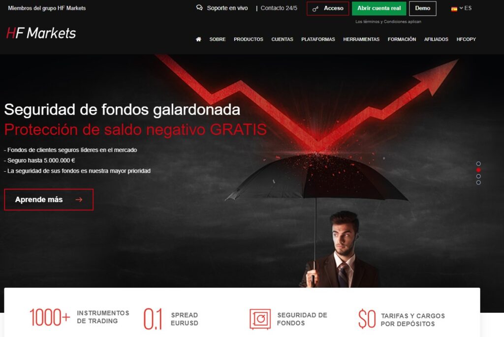 Pagina principal del sito de HF Markets
