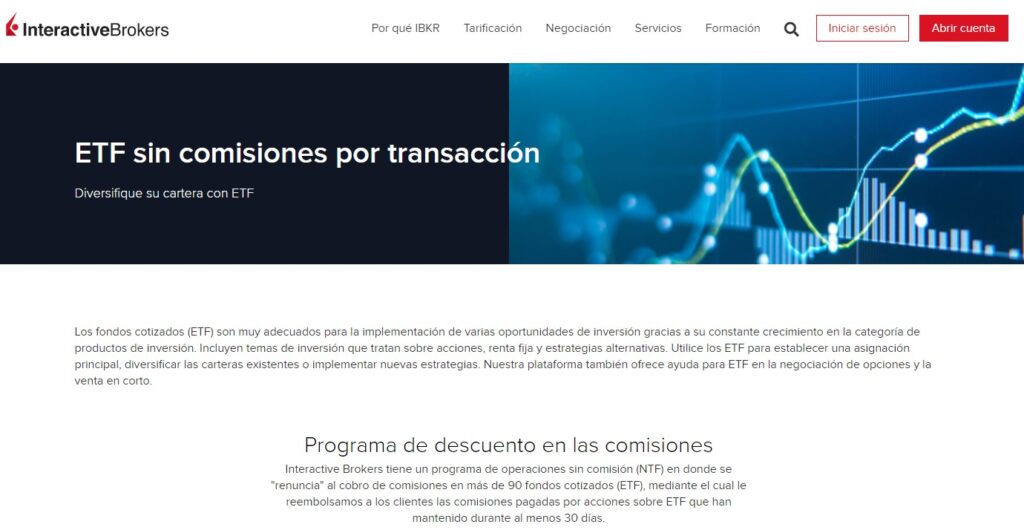 Los ETF sin comisiones de Interactive Brokers