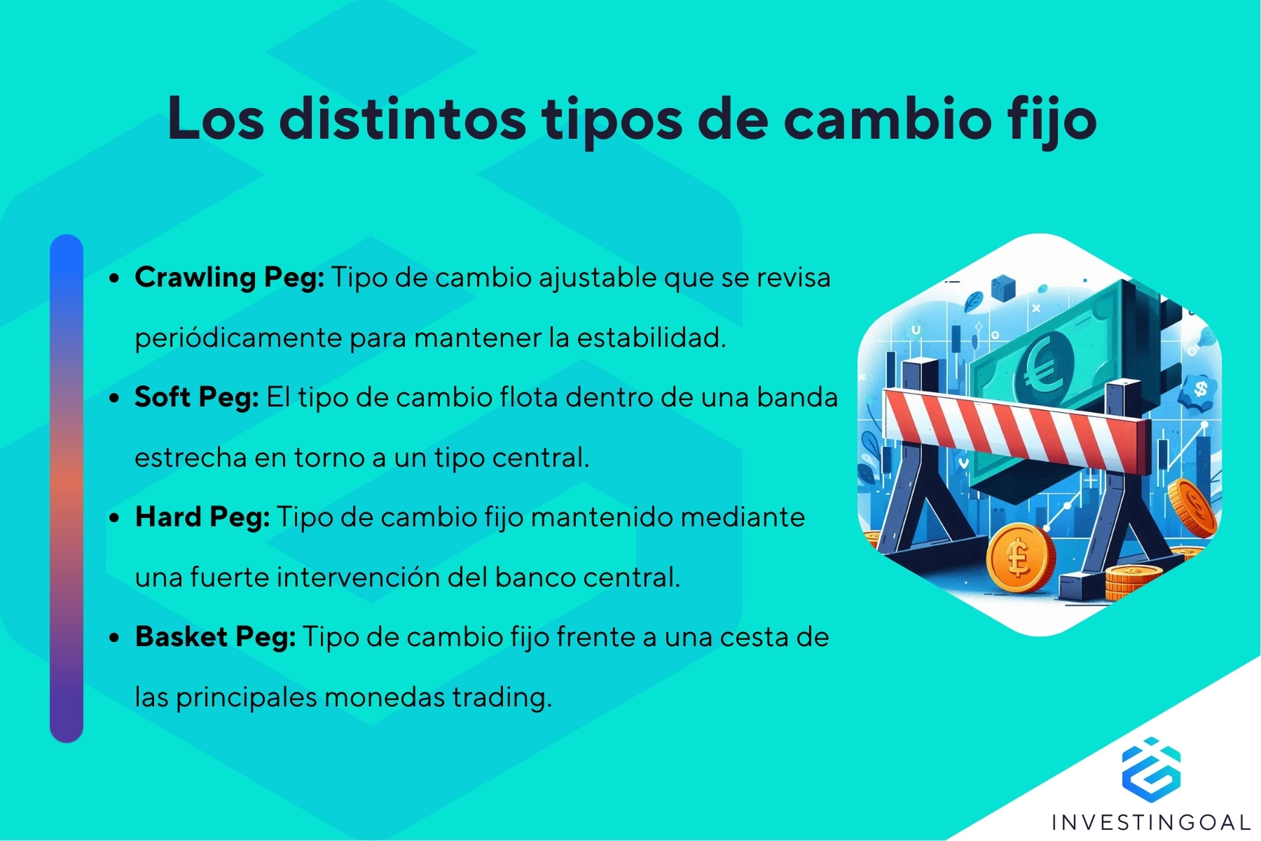 Tipos de cambio fijos
